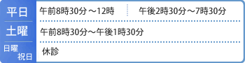 診療時間